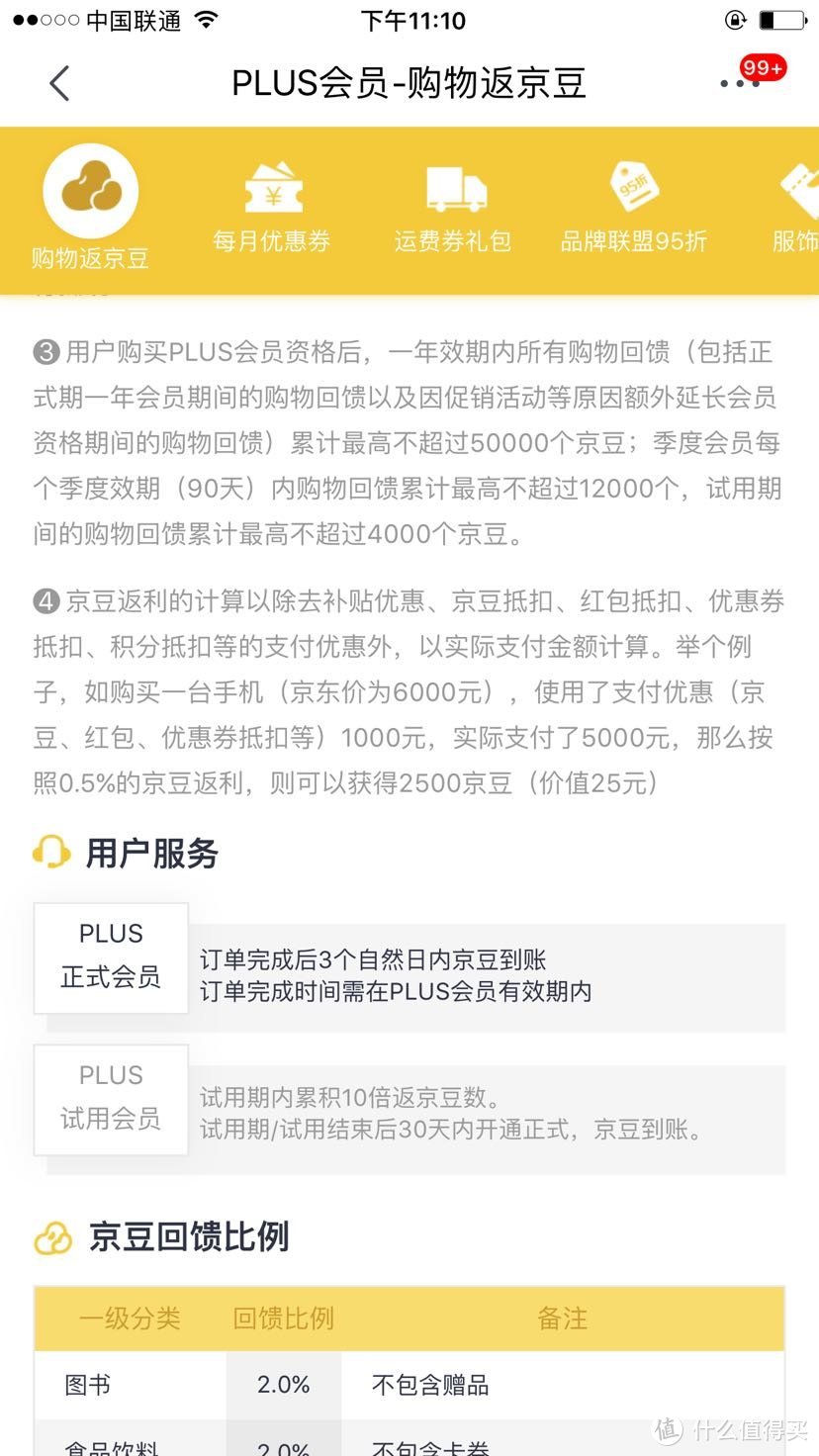 京东plus会员，今年已续费，究竟优雅的薅了京东多少羊毛呢