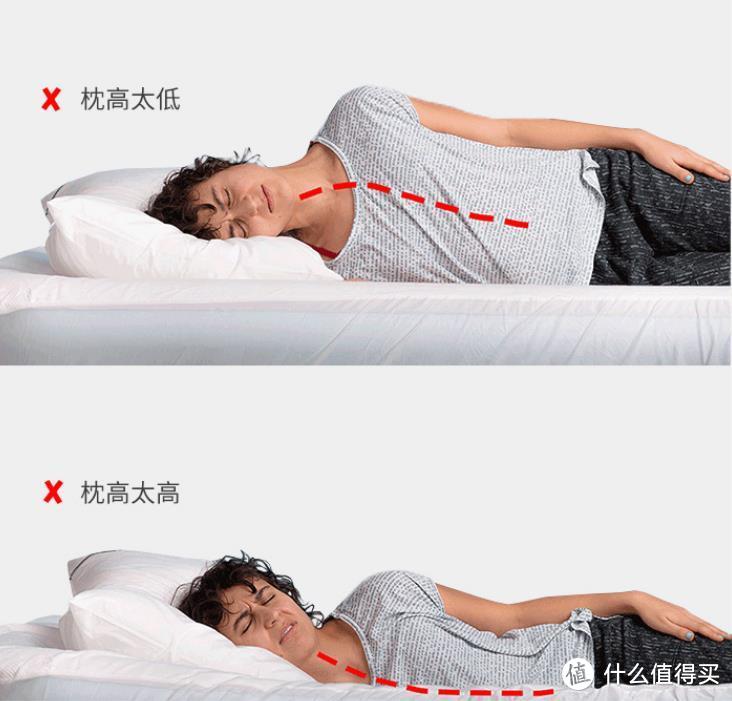 6种类型羽绒枕大乱斗，看完此文你就知道该选什么枕头了