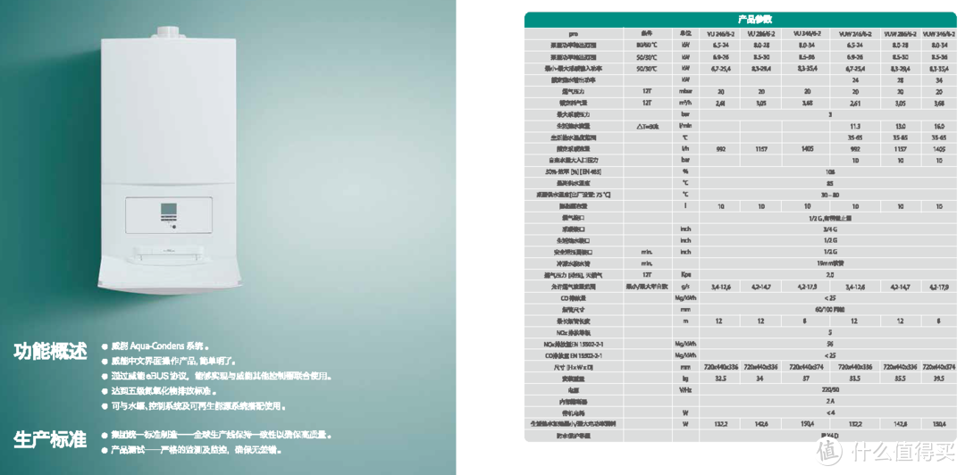 自己的装修历程小记（篇三，地暖）