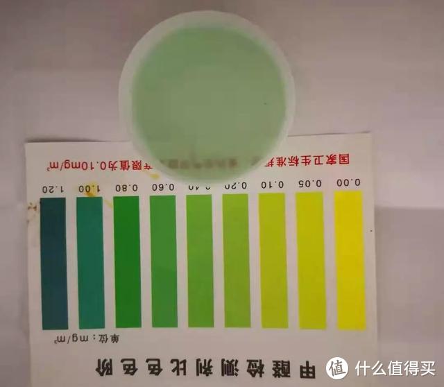 开箱记 :除醛克霾用数据说话，皓庭新风机评测