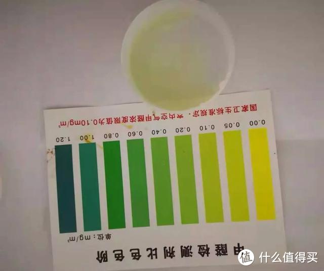 开箱记 :除醛克霾用数据说话，皓庭新风机评测