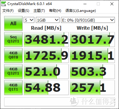 西部数据 WD_BLACK SN750 1TB 开箱简测