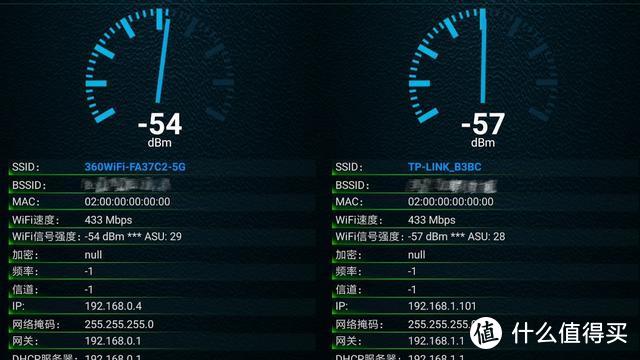 200元路由器谁是王者？360、TP-LINK、小米大PK，做一个小白也能看懂的普及贴