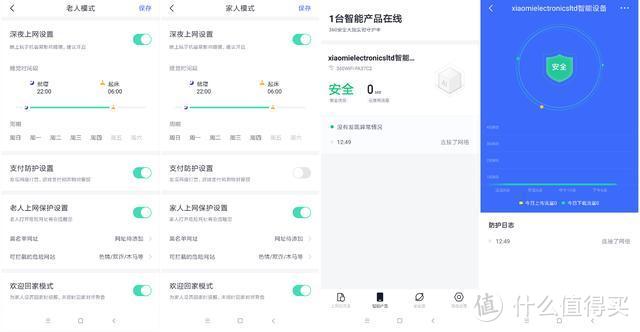 200元路由器谁是王者？360、TP-LINK、小米大PK，做一个小白也能看懂的普及贴