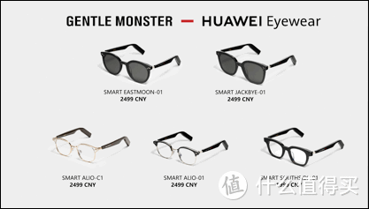 “眼”见未来！华为携手GENTLE MONSTER推出EYEWEAR智能眼镜