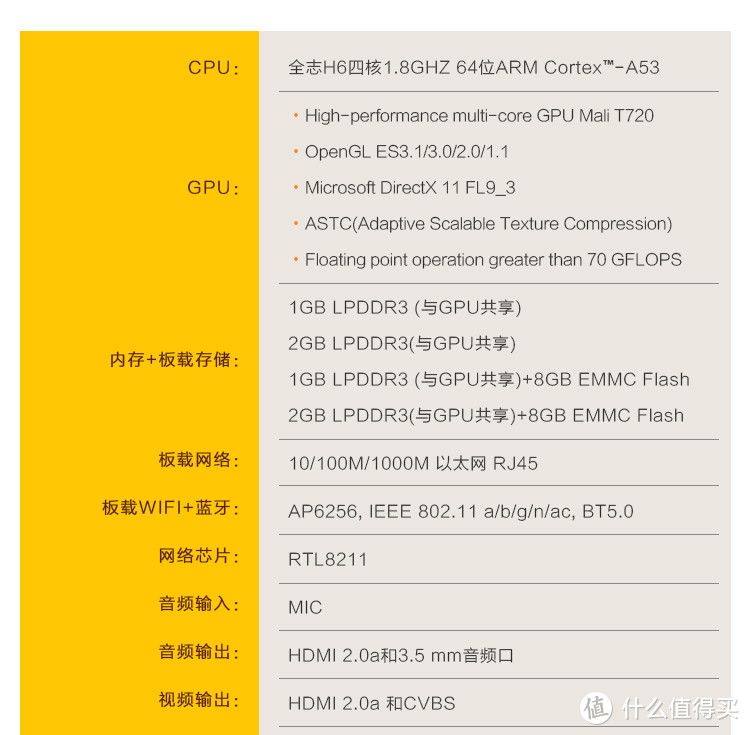 迅龙软件一枚实力小将——香橙派开发板Orange Pi 3