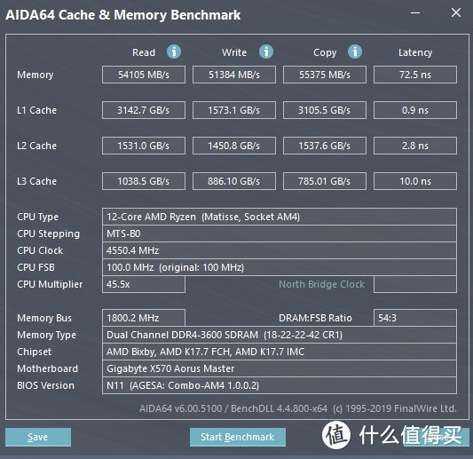高端AMD主机 锐龙3900X配5700XT显卡详细配置加测试