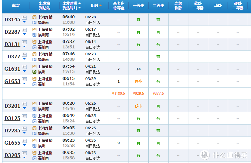 游记：2019年国庆×5天4夜平潭·福州×好友·亲子之旅