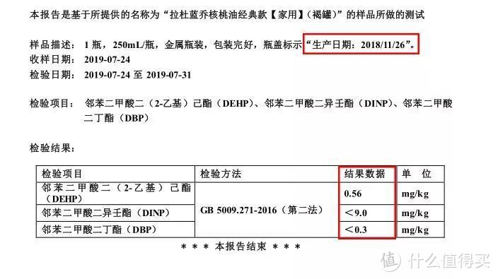 ▲拉杜蓝乔经典款检测报告