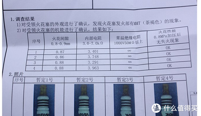 教你如何清洗火花塞~套图27P 慎入！