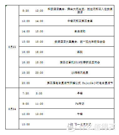 粗略的行程安排，其实因为我第二天没有采访任务，所以第二天就自由活动了。