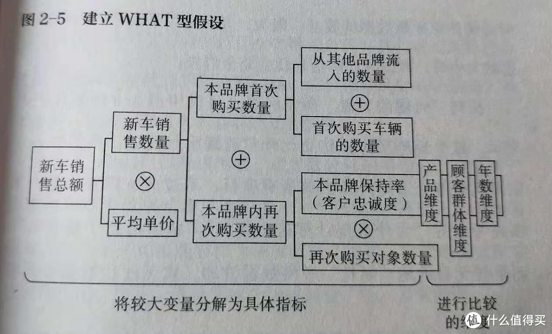 走出职场困惑，14本职场精华书单推荐