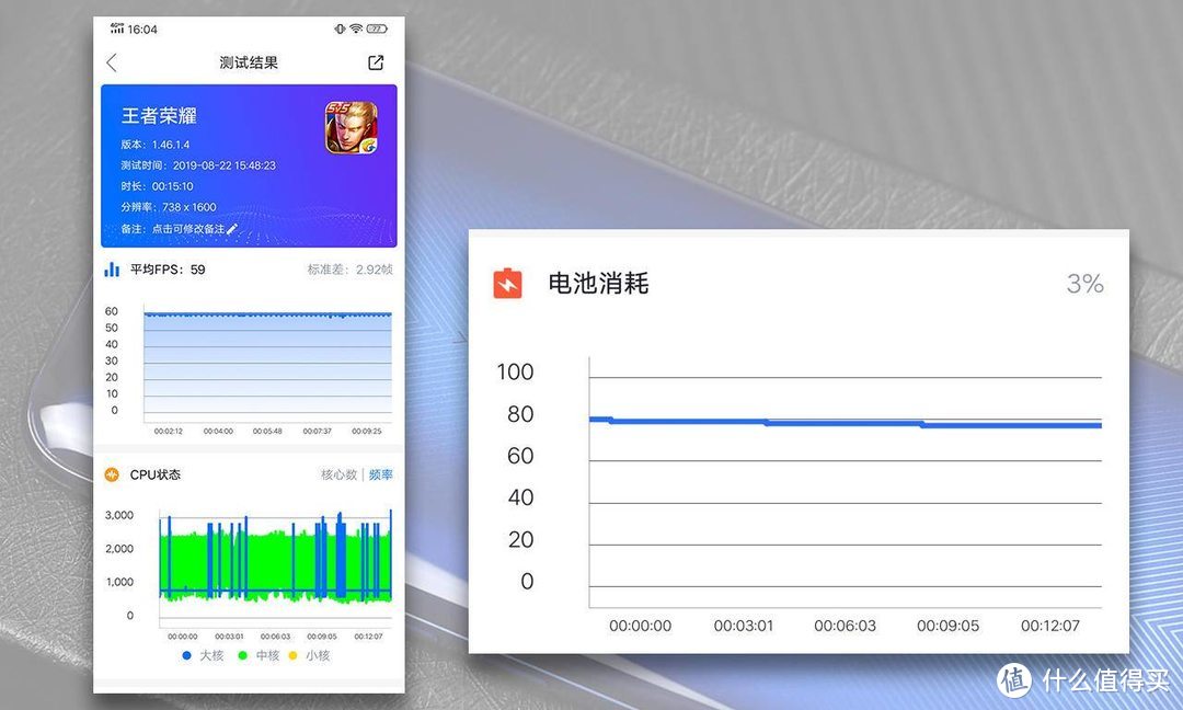 iQOO Pro体验：不光有5G版，还有性价比突出的4G版本