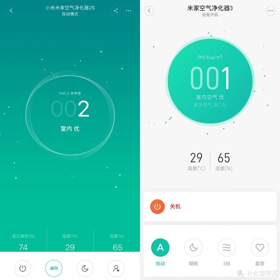 米家净化器又升级了，3代到底值不值得买？