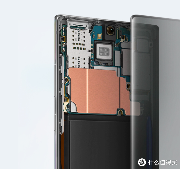三星年度旗舰Galaxy Note10系列正式发布