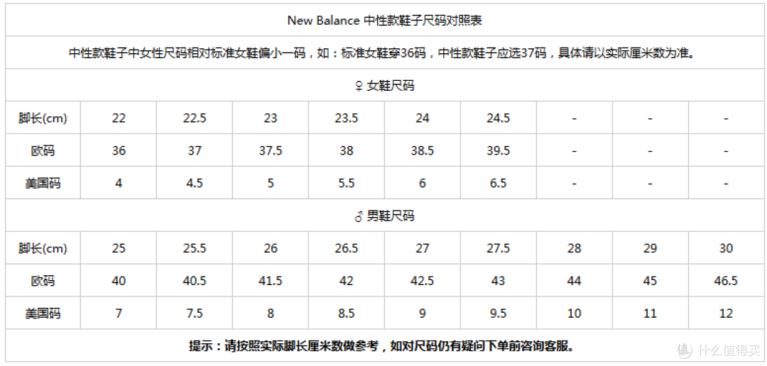 女鞋男穿海淘newbalance该如何选尺码