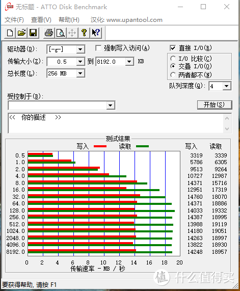 小白首次尝试测SD卡就测到怀疑人生！-雷克沙的小汇报和几点小疑问