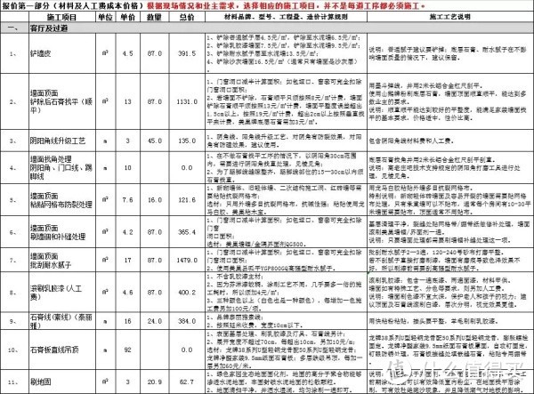 上图：装修报价示例