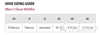 女鞋男穿，海淘New Balance 该如何选尺码？