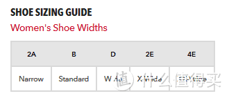 女鞋男穿，海淘New Balance 该如何选尺码？