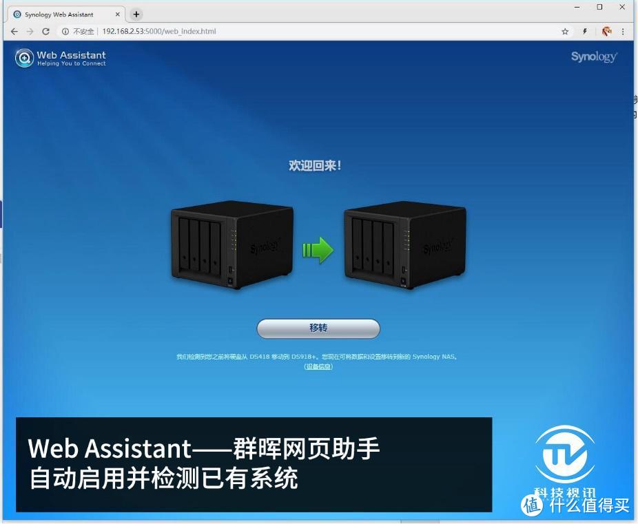 史无前例真海量 群晖DS918+实战64TB NAS