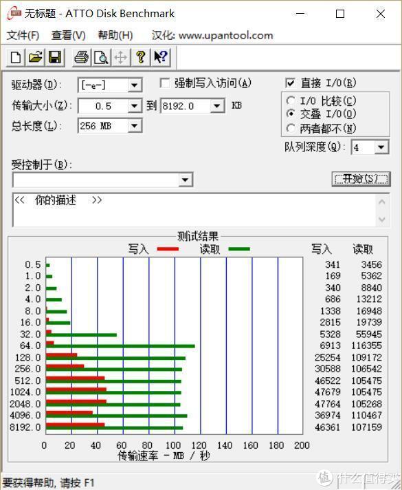 正反皆可插，这款全功能金士顿Type-C优盘有点潮