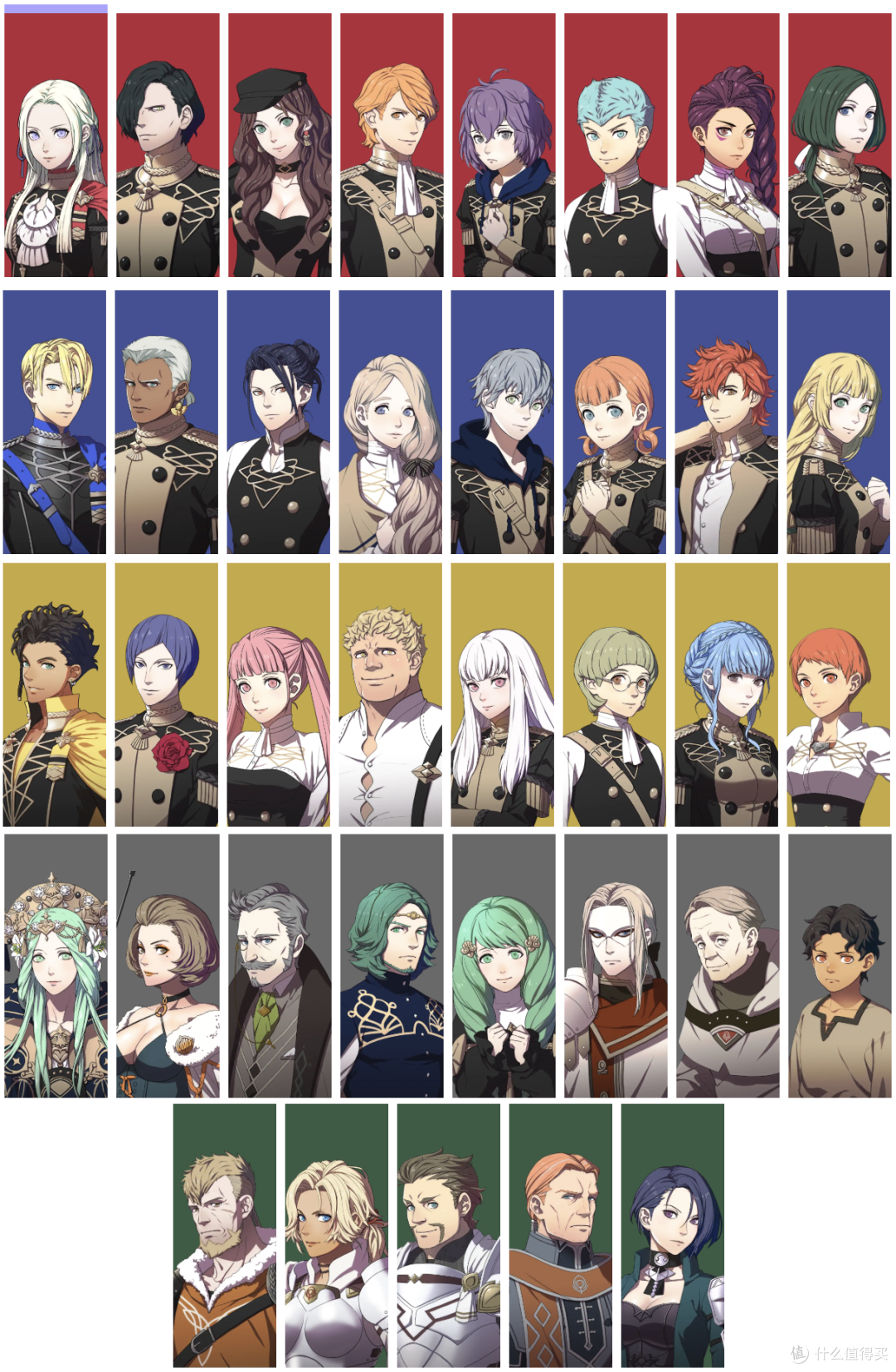 三大势力 教会 骑士团全员