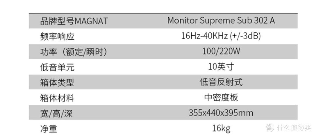 低音炮参数