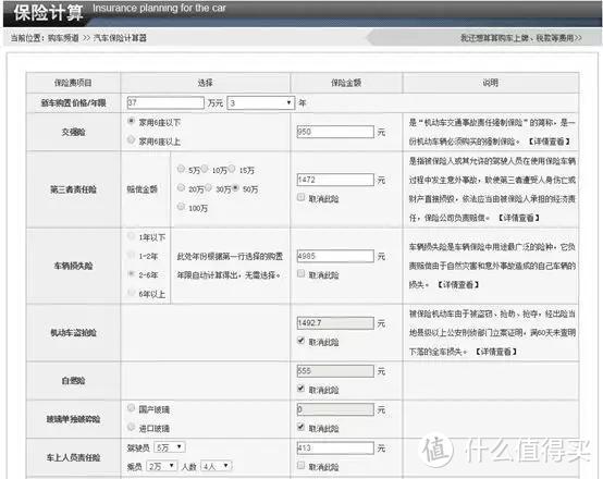 想买车就要买车险，今天告诉你「车险」怎么买最划算？