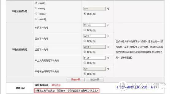 想买车就要买车险，今天告诉你「车险」怎么买最划算？