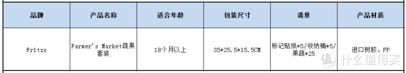 亲测3种玩法早教蔬果套装！实力俘获娃心