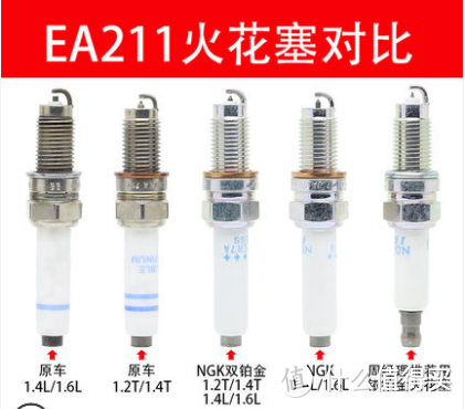 聊一聊大众集团车子的火花塞