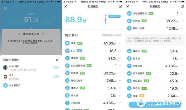 华为智能家居生态链！云康宝智能体脂秤上手体验，值不值？