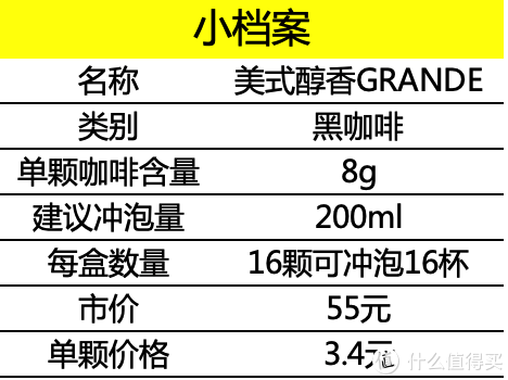 美式醇香小档案