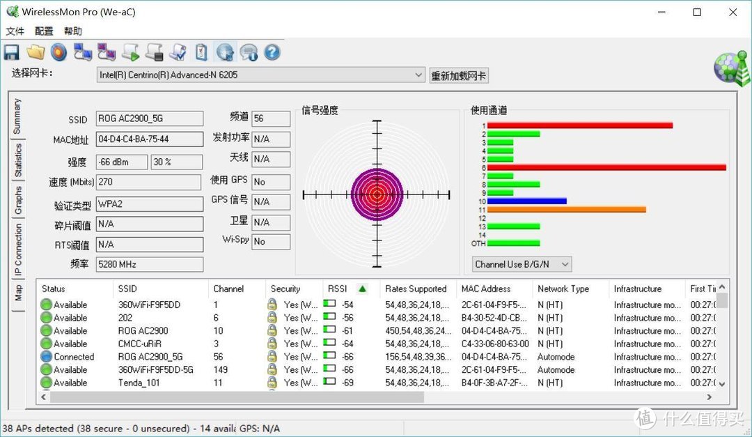 5S升级版？360家庭防火墙路由器5Pro体验点评