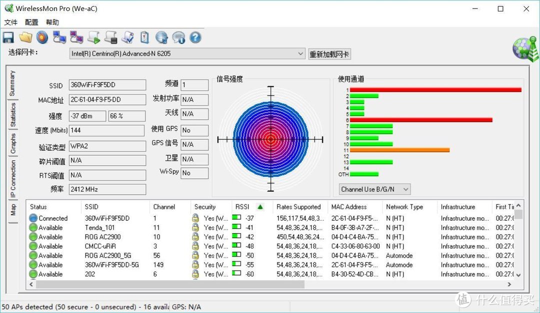 5S升级版？360家庭防火墙路由器5Pro体验点评