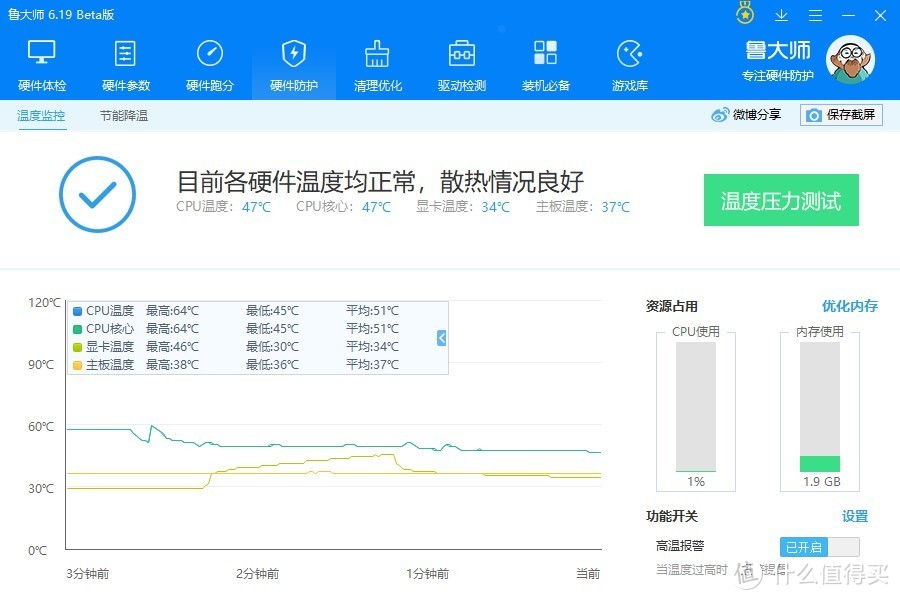 是时候更新Renew一下1K5~2K5的电脑配置啦！