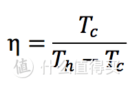 自动扫除?再热除湿？能效神机?八千字助你看懂空调特殊功能原理，识别套路