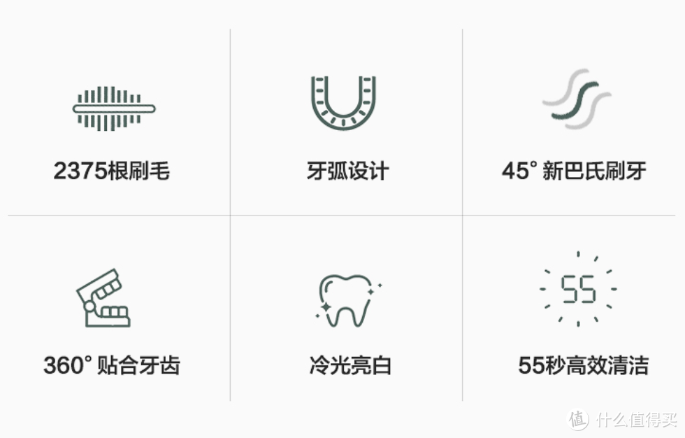 一口小白牙，ASHMORE洁牙仪刷牙体验。