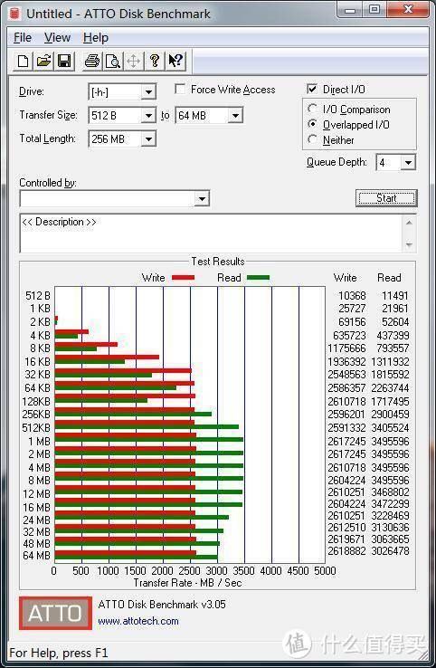 固态硬盘装配散热片，传输按秒计？-西数Black SN750 SSD测评