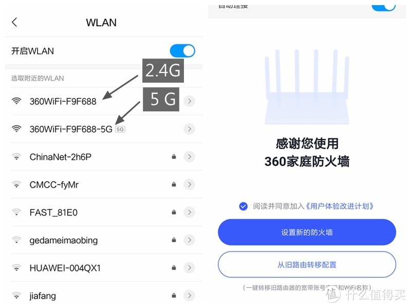 信号强劲，功能众多：360家庭防火墙 路由器5Pro 二合一版 使用评测