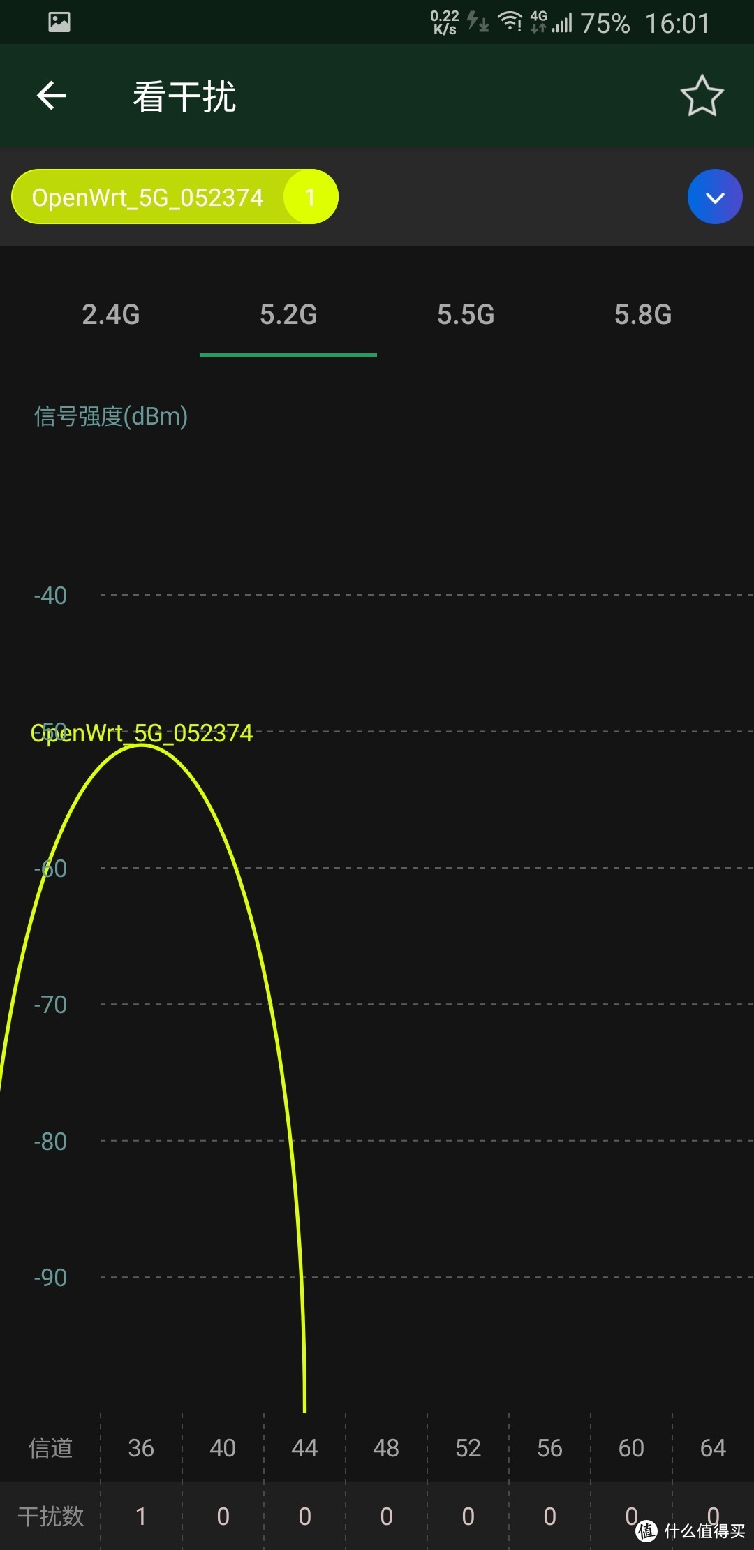 360家庭防火墙 5 Pro 试用 这个乐高真的快