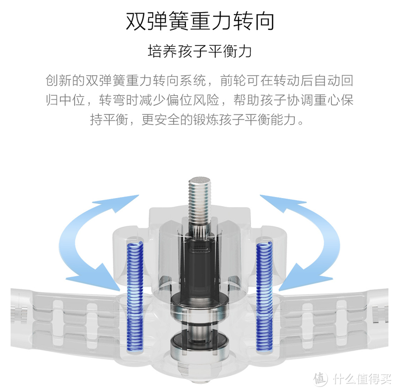 用它，我教会了孩子如何踩刹车~小寻萌宠狗狗滑板车使用分享