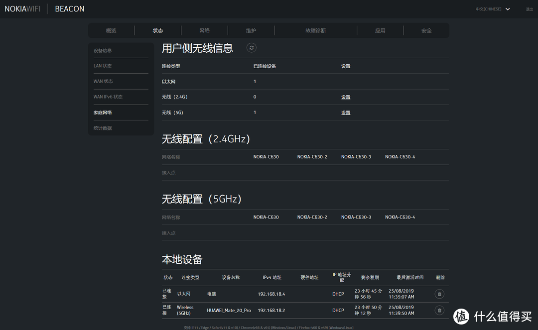 Nokia WiFi Beacon1 双频分布式Mesh路由器使用体验