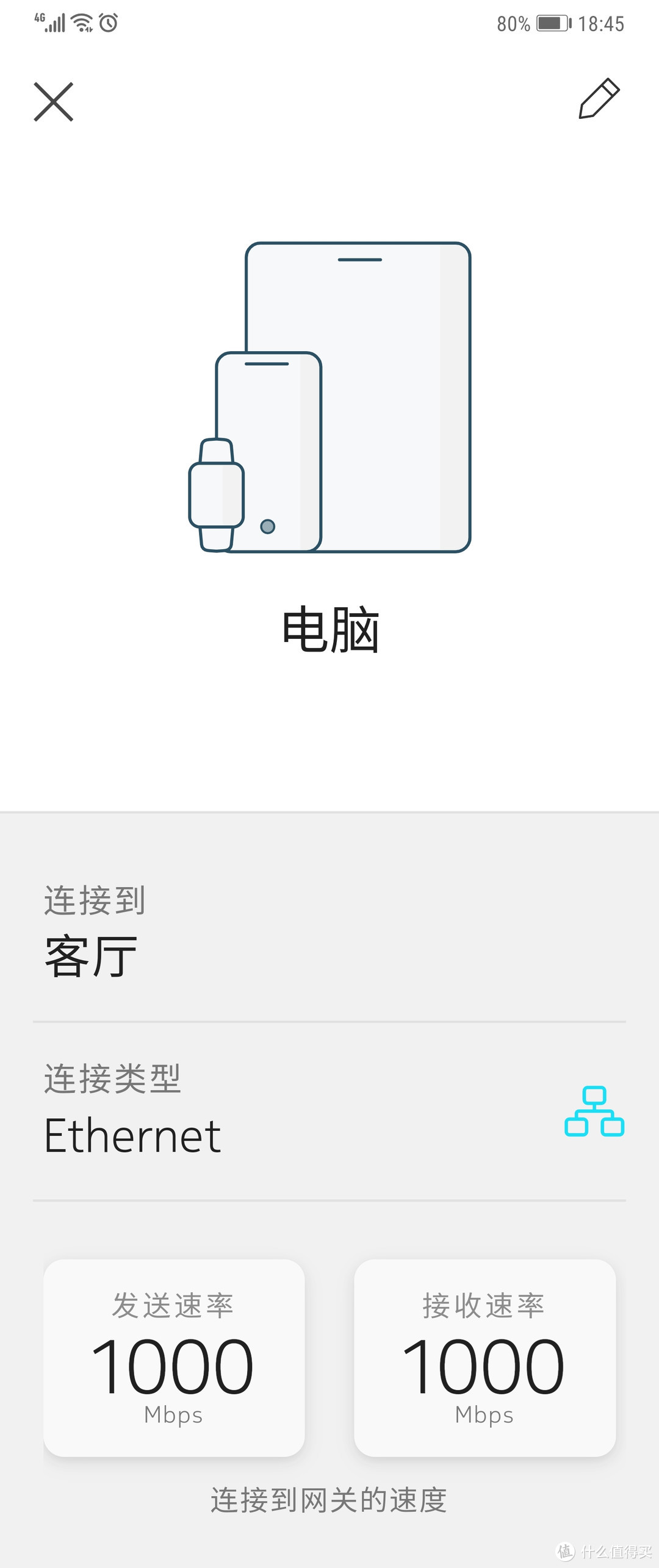 Nokia WiFi Beacon1 双频分布式Mesh路由器使用体验