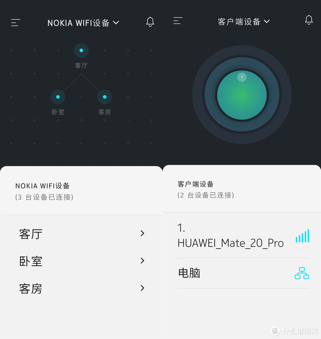 Nokia WiFi Beacon1 双频分布式Mesh路由器使用体验