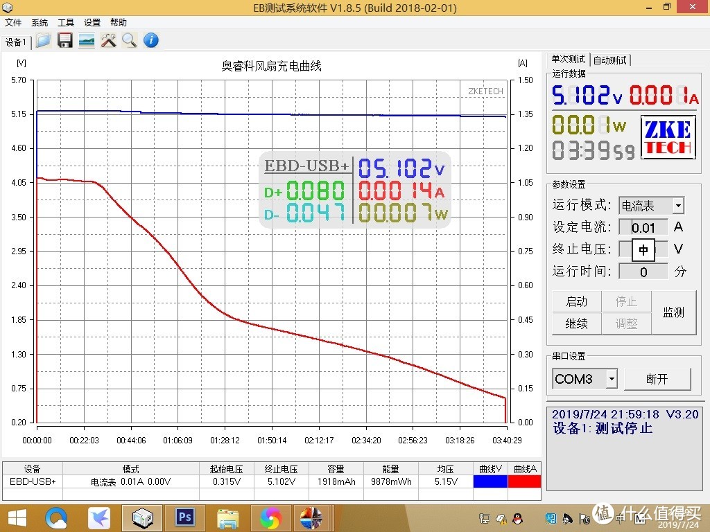 夏天冰冰凉，摆上桌头凉爽一下——奥睿科WH—S1桌面条纹风扇简评