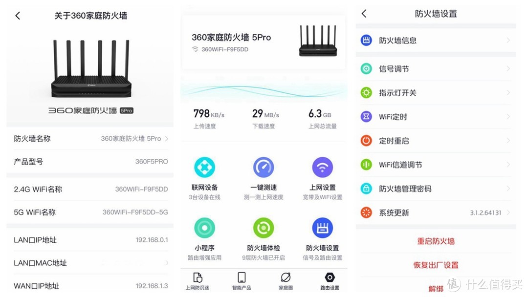 家庭网络的“安全堡垒”--360家庭防火墙路由器5Pro体验