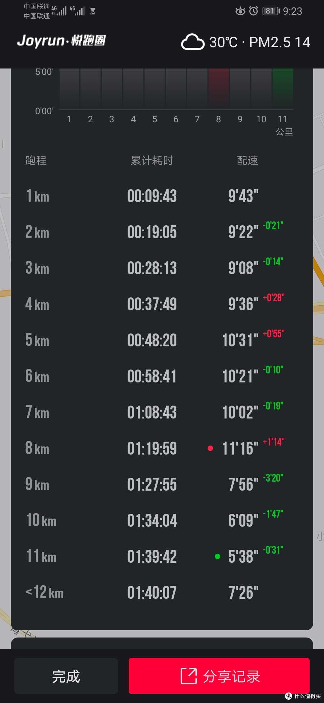 versafoam cohesion tr12