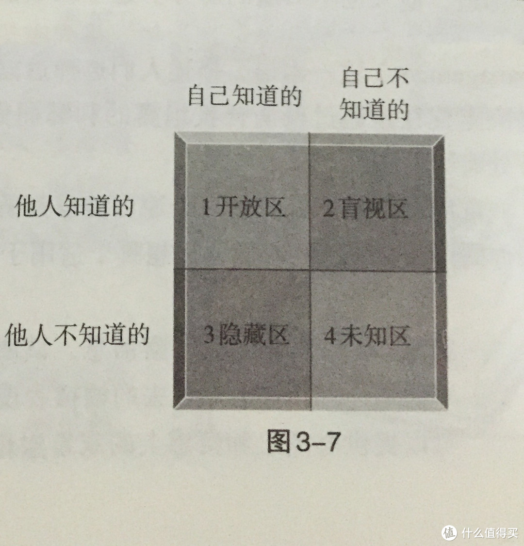 秘密能不能说？可以和谁说？洞悉人际交往中的自我袒露原则